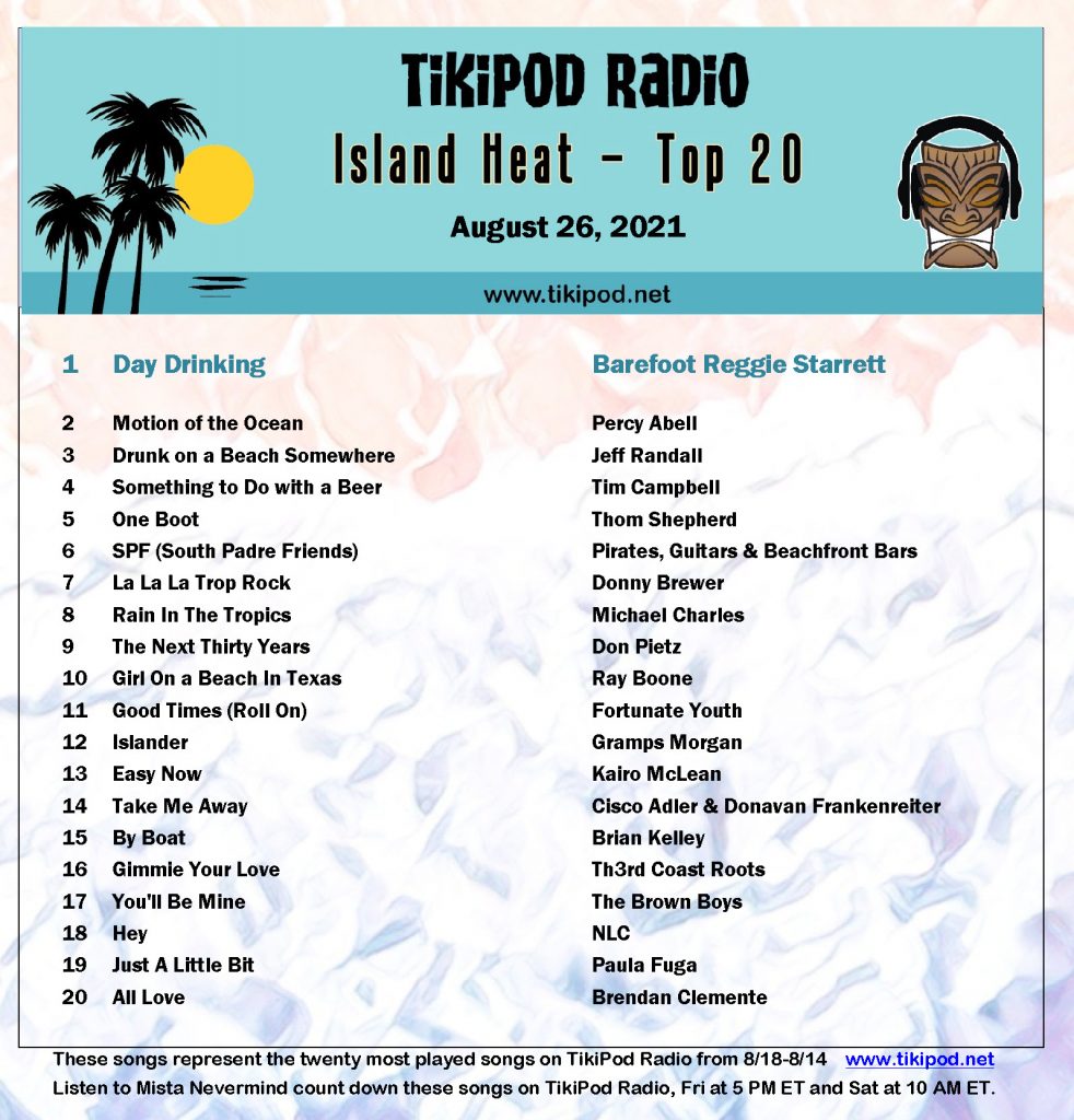 top reggae and trop rock music